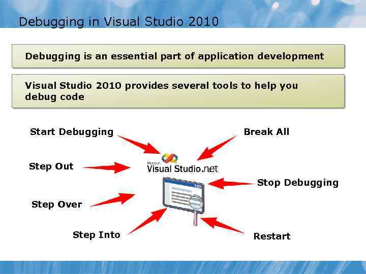 Debugging in Visual Studio 2010 Debugging is an essential part of application development Visual