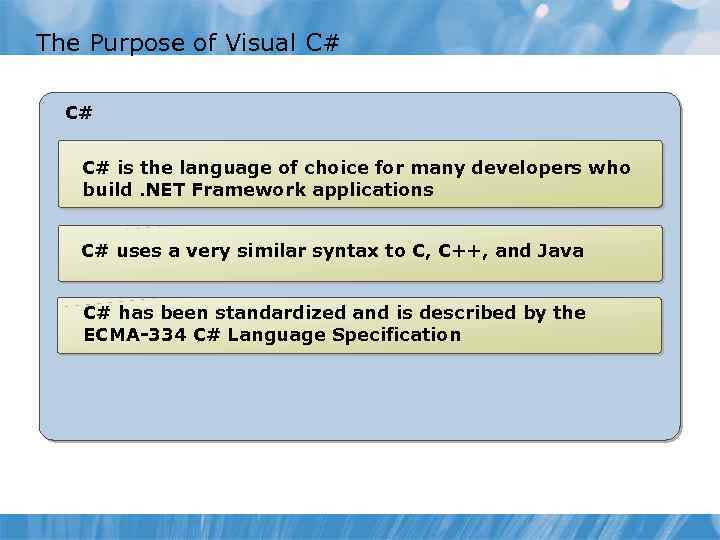 The Purpose of Visual C# C# C# is the language of choice for many
