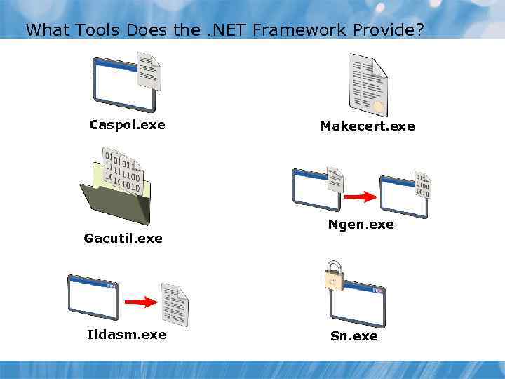 What Tools Does the. NET Framework Provide? Caspol. exe Gacutil. exe Ildasm. exe Makecert.