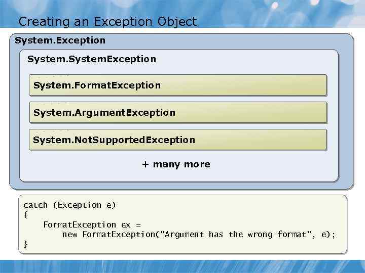 Creating an Exception Object System. Exception System. Format. Exception System. Argument. Exception System. Not.