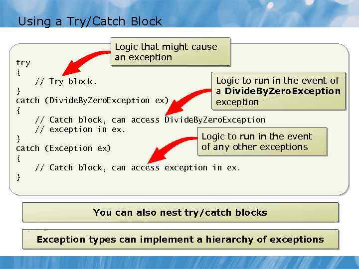 Using a Try/Catch Block Logic that might cause an exception try { // Try