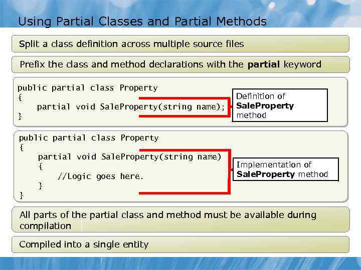 Using Partial Classes and Partial Methods Split a class definition across multiple source files