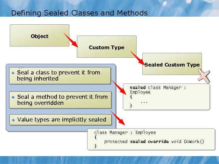 Defining Sealed Classes and Methods Object Custom Type Sealed Custom Type Seal a class