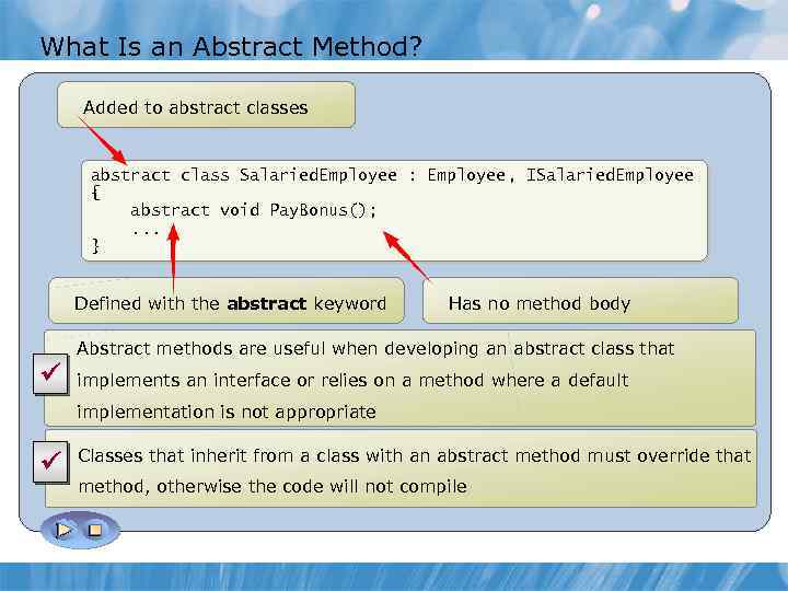 What Is an Abstract Method? Added to abstract classes abstract class Salaried. Employee :