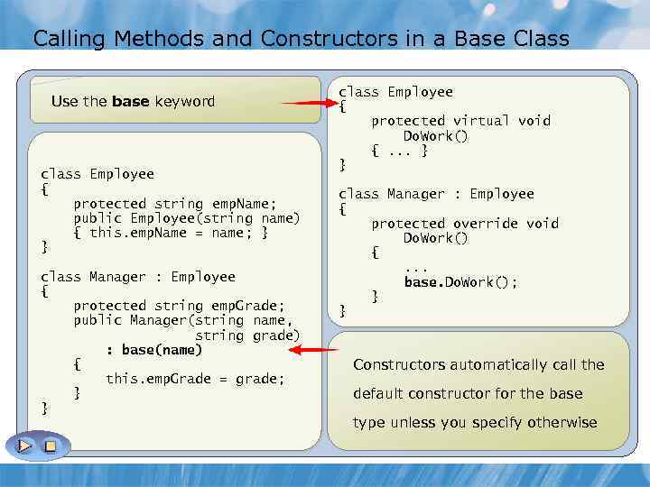 Calling Methods and Constructors in a Base Class Use the base keyword class Employee