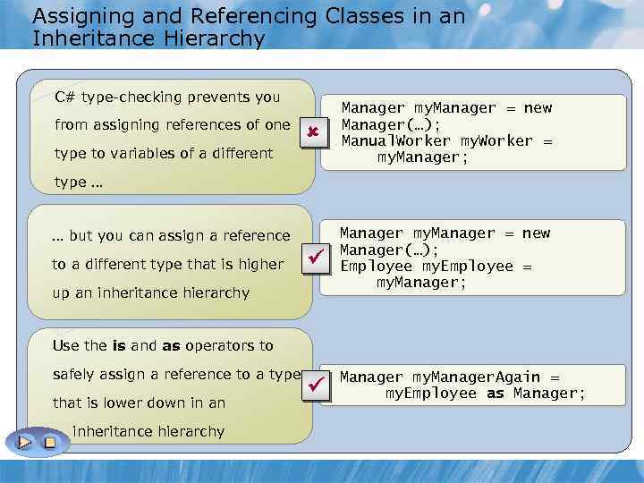 Assigning and Referencing Classes in an Inheritance Hierarchy C# type-checking prevents you from assigning