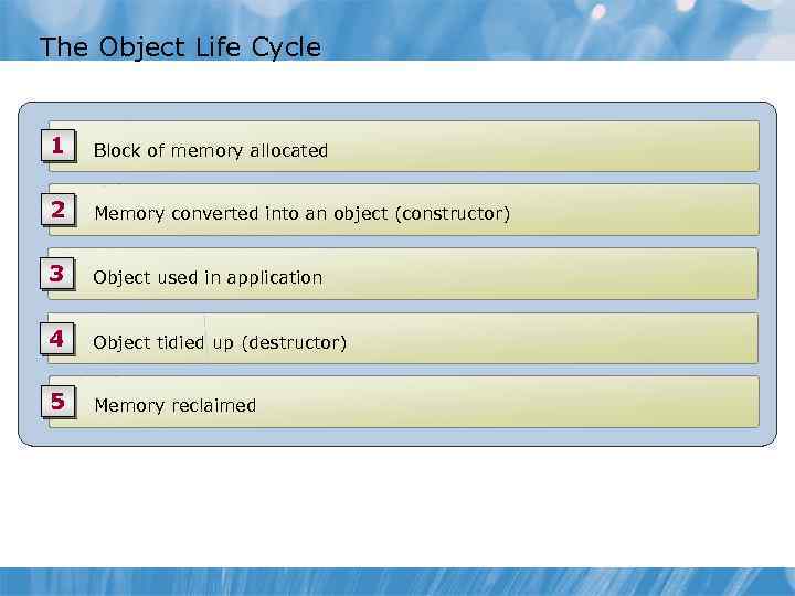 The Object Life Cycle 1 • Block of memory allocated 2 • Memory converted