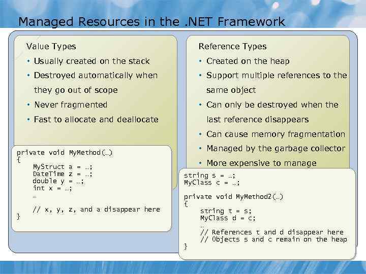 Managed Resources in the. NET Framework Value Types Reference Types • Usually created on