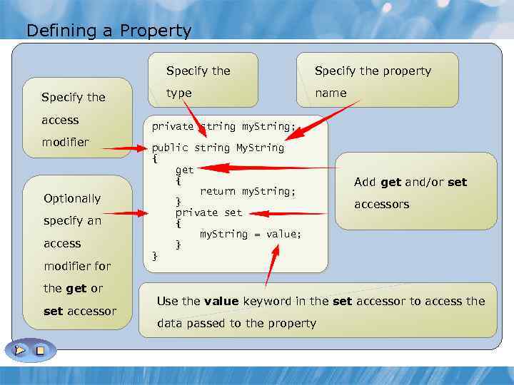 Defining a Property Specify the access modifier Optionally specify an access modifier for the