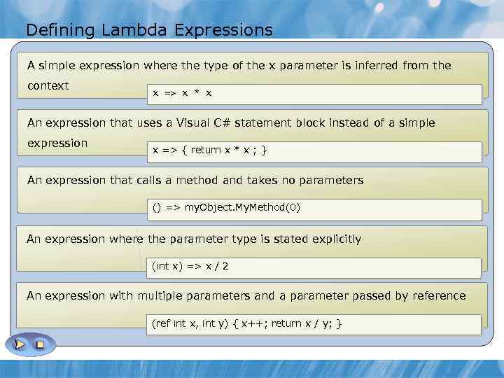 Defining Lambda Expressions A simple expression where the type of the x parameter is