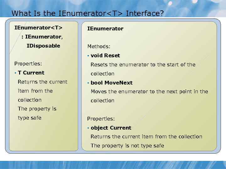 What Is the IEnumerator<T> Interface? IEnumerator<T> IEnumerator : IEnumerator, IDisposable Methods: • void Reset