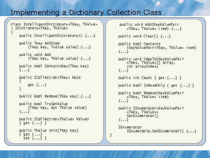 Implementing a Dictionary Collection Class class Intelligent. Dictionary<TKey, TValue> : IDictionary<TKey, TValue> { public