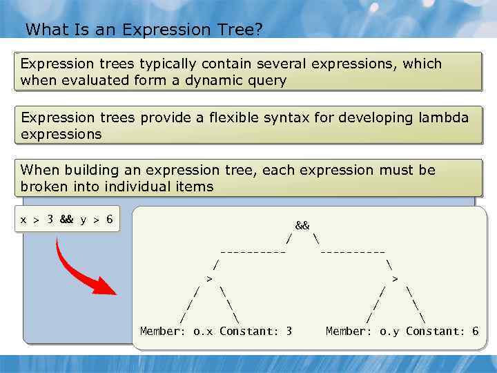 What Is an Expression Tree? Expression trees typically contain several expressions, which when evaluated