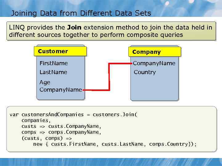 Joining Data from Different Data Sets LINQ provides the Join extension method to join