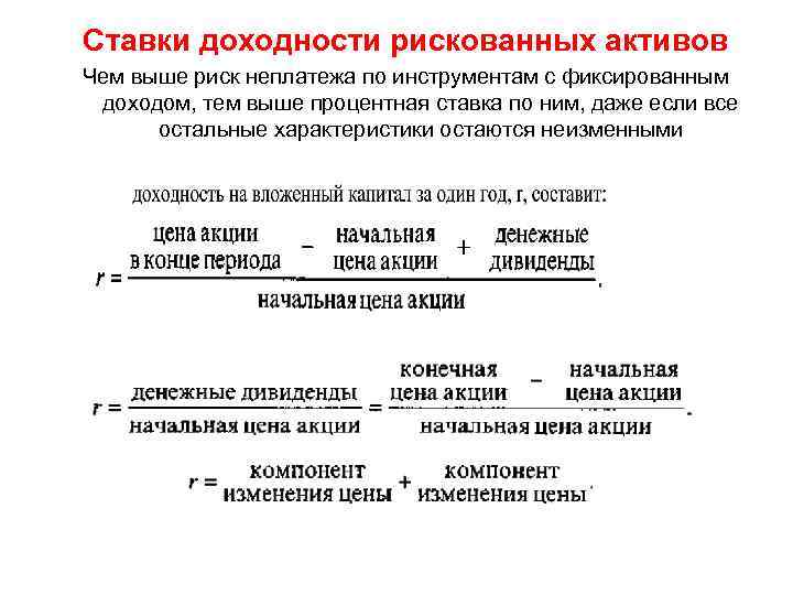 Ставки доходности рискованных активов Чем выше риск неплатежа по инструментам с фиксированным доходом, тем