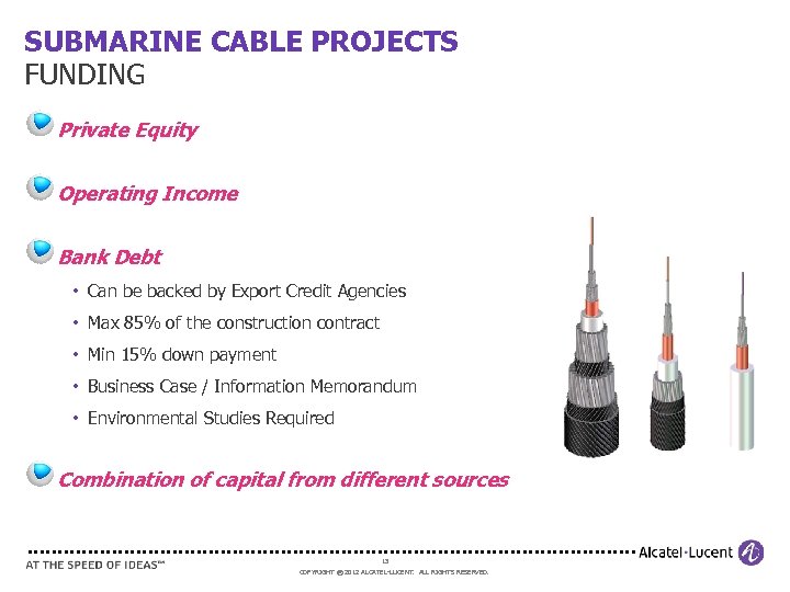 SUBMARINE CABLE PROJECTS FUNDING Private Equity Operating Income Bank Debt • Can be backed