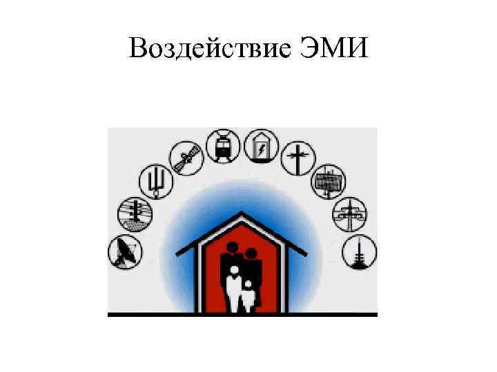 Воздействие ЭМИ 