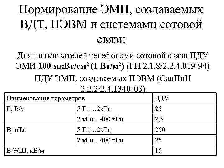 Нормирование ЭМП, создаваемых ВДТ, ПЭВМ и системами сотовой связи Для пользователей телефонами сотовой связи