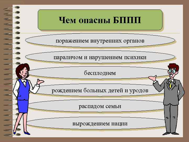 Чем опасны БППП поражением внутренних органов параличом и нарушением психики бесплодием рождением больных детей