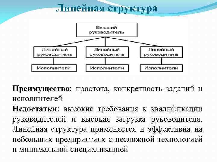 Линейная структура Преимущества: простота, конкретность заданий и исполнителей Недостатки: высокие требования к квалификации руководителей