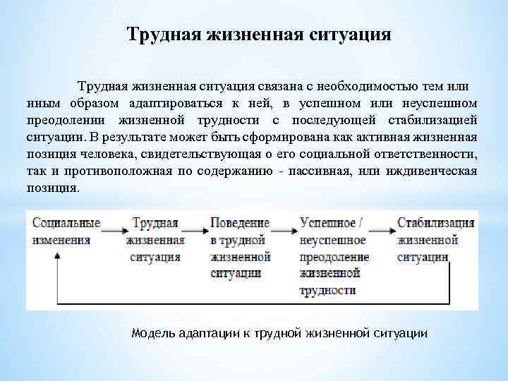 Трудная жизненная ситуация связана с необходимостью тем или иным образом адаптироваться к ней, в