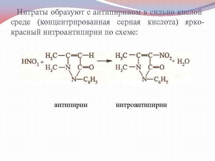 Нитрат серебра и серная кислота. Антипирин качественные реакции. Антипирин с нитритом натрия в кислой среде. Реакция антипирина с нитритом натрия. Качественная реакция на антипирин с нитритом натрия в кислой среде.