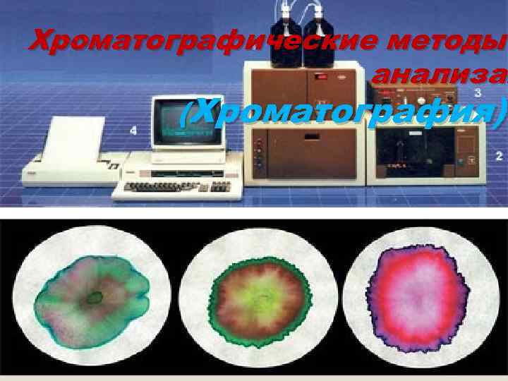 Хроматографические методы анализа. (Хроматография) 