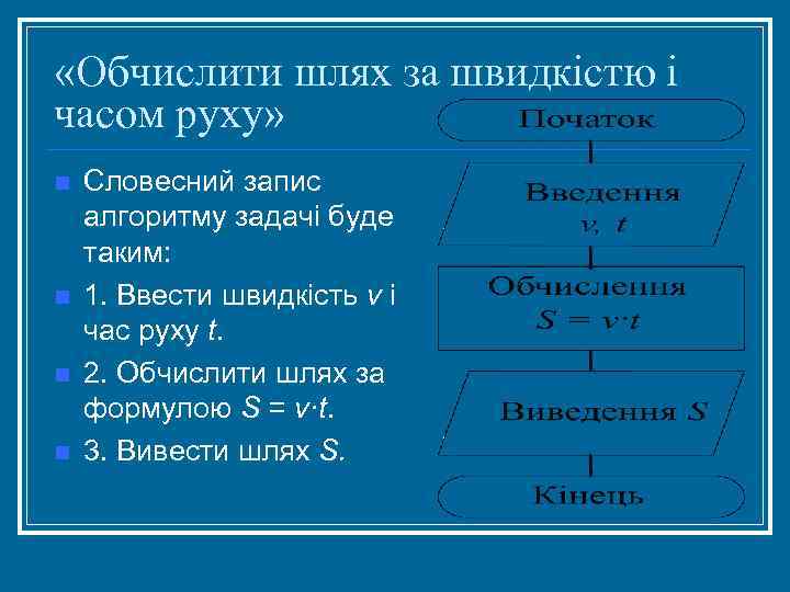  «Обчислити шлях за швидкістю і часом руху» n n Словесний запис алгоритму задачі