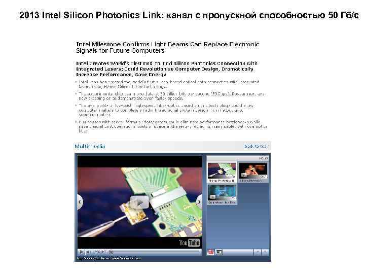 2013 Intel Silicon Photonics Link: канал с пропускной способностью 50 Гб/с 