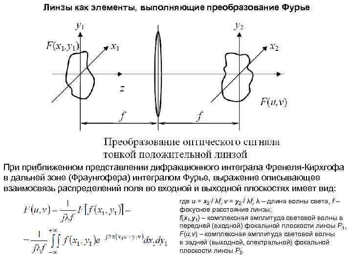 Линзы как элементы, выполняющие преобразование Фурье При приближенном представлении дифракционного интеграла Френеля Кирхгофа в