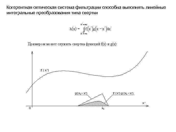 Когерентная оптическая система фильтрации способна выполнять линейные интегральные преобразования типа свертки 