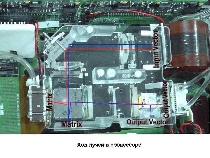 Ход лучей в процессоре 