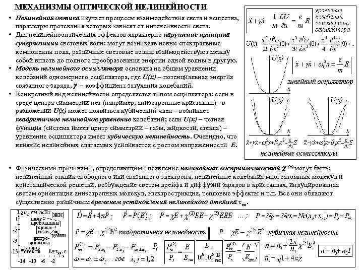 МЕХАНИЗМЫ ОПТИЧЕСКОЙ НЕЛИНЕЙНОСТИ • Нелинейная оптика изучает процессы взаимодействия света и вещества, параметры протекания