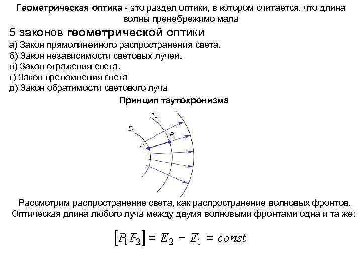 Геометрическая оптика это