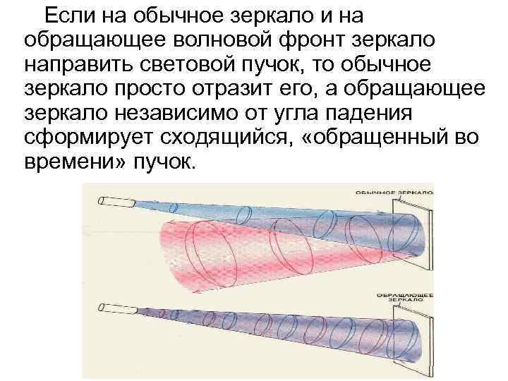  Если на обычное зеркало и на обращающее волновой фронт зеркало направить световой пучок,