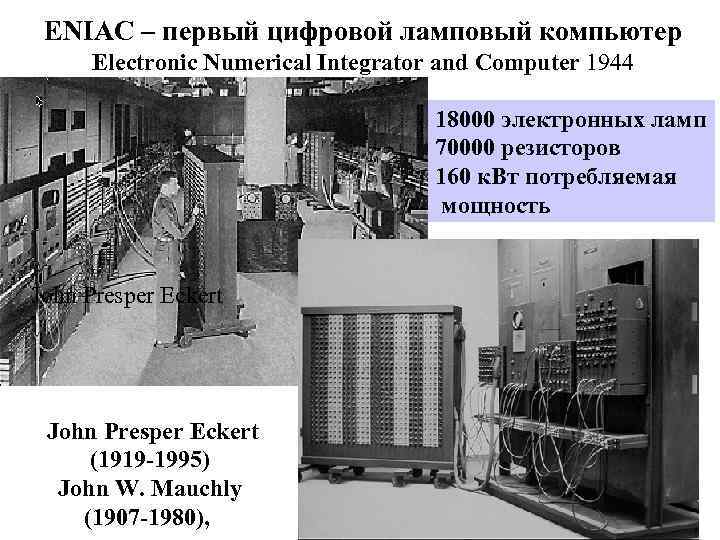 ENIAC – первый цифровой ламповый компьютер Electronic Numerical Integrator and Computer 1944 18000 электронных