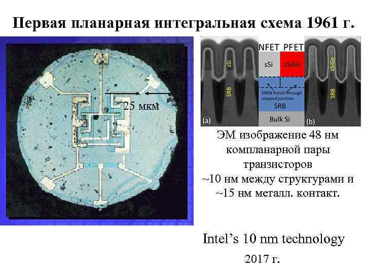 Первая планарная интегральная схема 1961 г. 25 мкм ЭМ изображение 48 нм компланарной пары