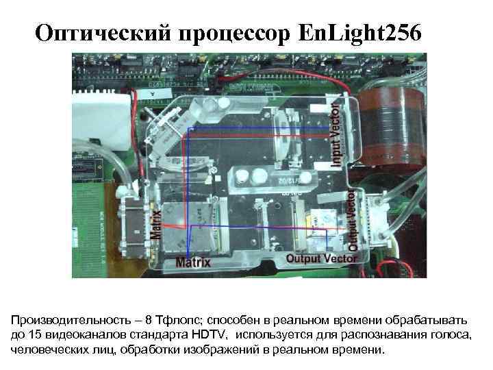 Оптический процессор En. Light 256 Производительность – 8 Тфлопс; способен в реальном времени обрабатывать