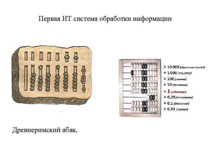 Первая ИТ система обработки информации Древнеримский абак. 