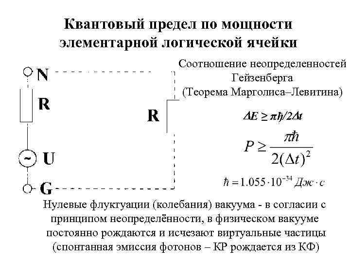 Квантовый предел по мощности элементарной логической ячейки Соотношение неопределенностей Гейзенберга (Теорема Марголиса–Левитина) E ≥