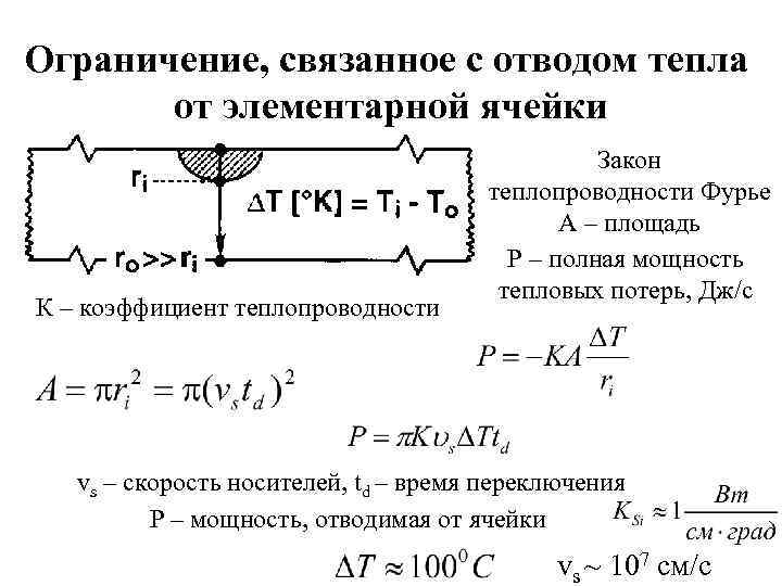 Ограничение, связанное с отводом тепла от элементарной ячейки К – коэффициент теплопроводности Закон теплопроводности