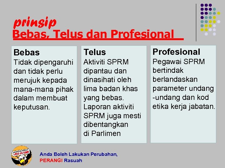 prinsip Bebas, Telus dan Profesional Bebas Telus Profesional Tidak dipengaruhi dan tidak perlu merujuk