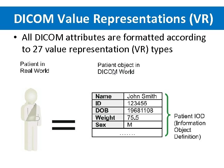 DICOM Value Representations (VR) • All DICOM attributes are formatted according to 27 value