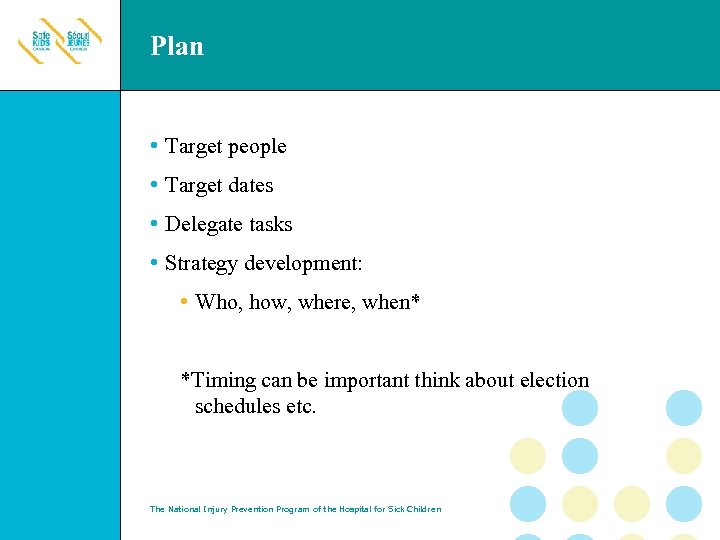 Plan • Target people • Target dates • Delegate tasks • Strategy development: •