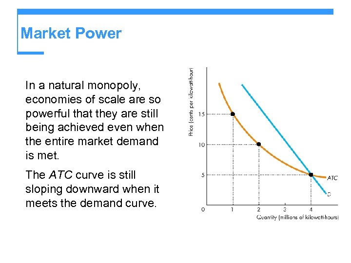 Market Power In a natural monopoly, economies of scale are so powerful that they