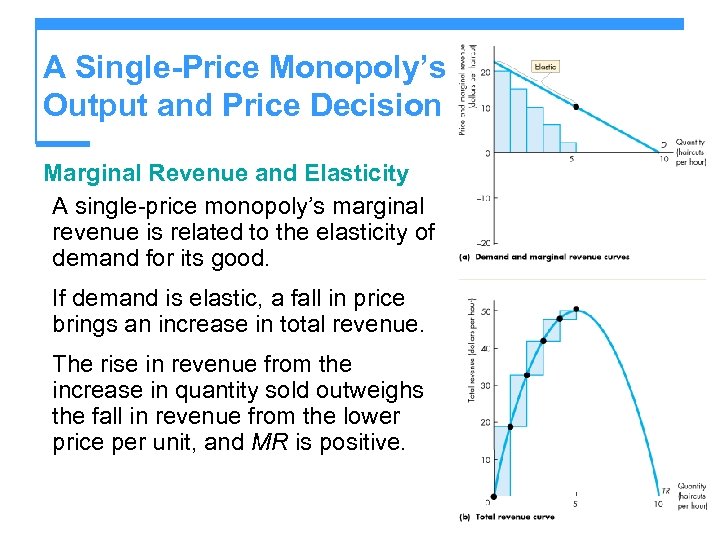 A Single-Price Monopoly’s Output and Price Decision Marginal Revenue and Elasticity A single-price monopoly’s