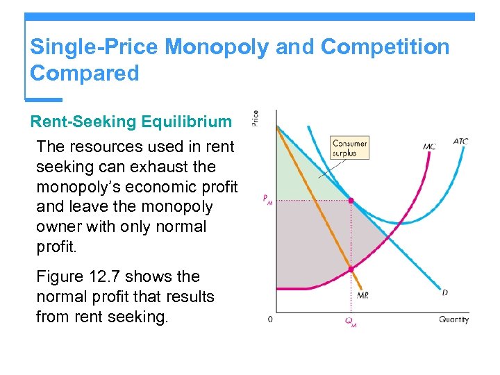 Single-Price Monopoly and Competition Compared Rent-Seeking Equilibrium The resources used in rent seeking can