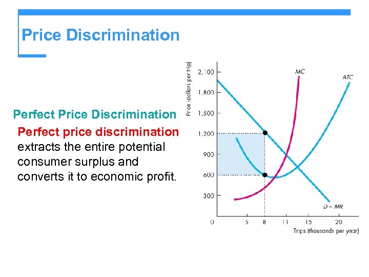 Price Discrimination Perfect price discrimination extracts the entire potential consumer surplus and converts it
