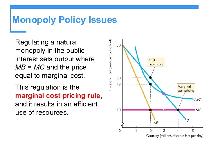 Monopoly Policy Issues Regulating a natural monopoly in the public interest sets output where