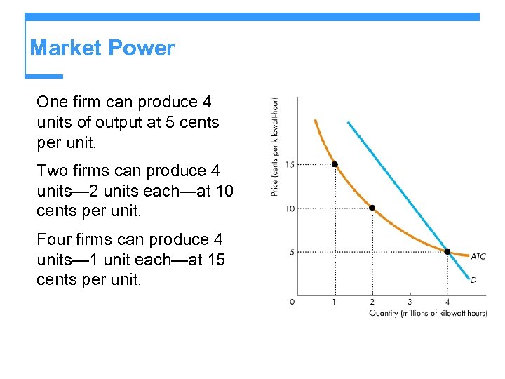 Market Power One firm can produce 4 units of output at 5 cents per